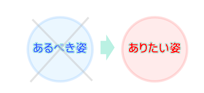 ����ׂ��p���炠�肽���p��