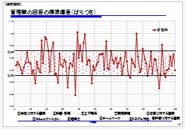 �Ǘ��E�񓚂̃o���c�L