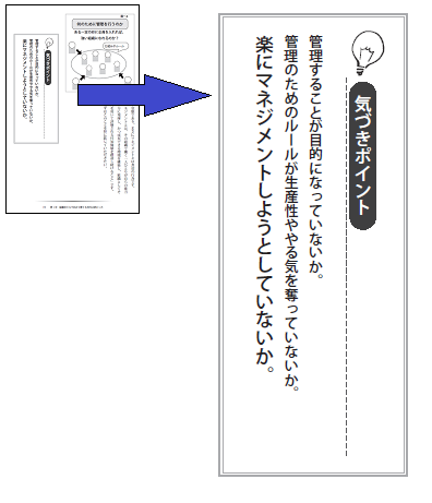 �C�Â��|�C���g